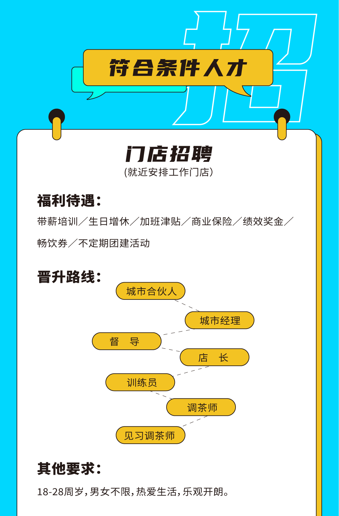 350vip浦京·(中国)集团奶茶招聘